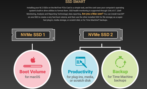 Sonnet McFiver Multifunction adapter card with dual M.2 NVMe SSD slots, 10GbE, and two 10Gbps USB-C Ports Sonnet McFiver Multifunction adapter card with dual M.2 NVMe SSD slots, 10GbE, and two 10Gbps USB-C Ports